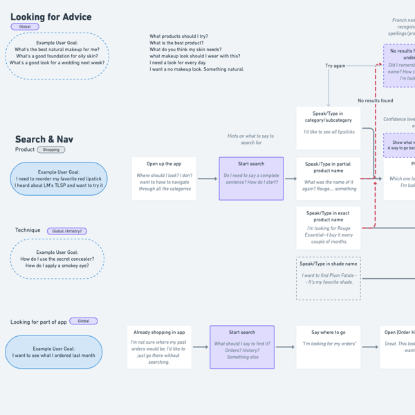 LM-Workflow-2@2x